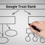 الگوریتم Trust Rank (رتبه اعتماد) چیست؟